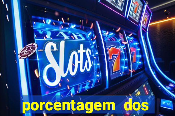 porcentagem dos jogos slots que pagam